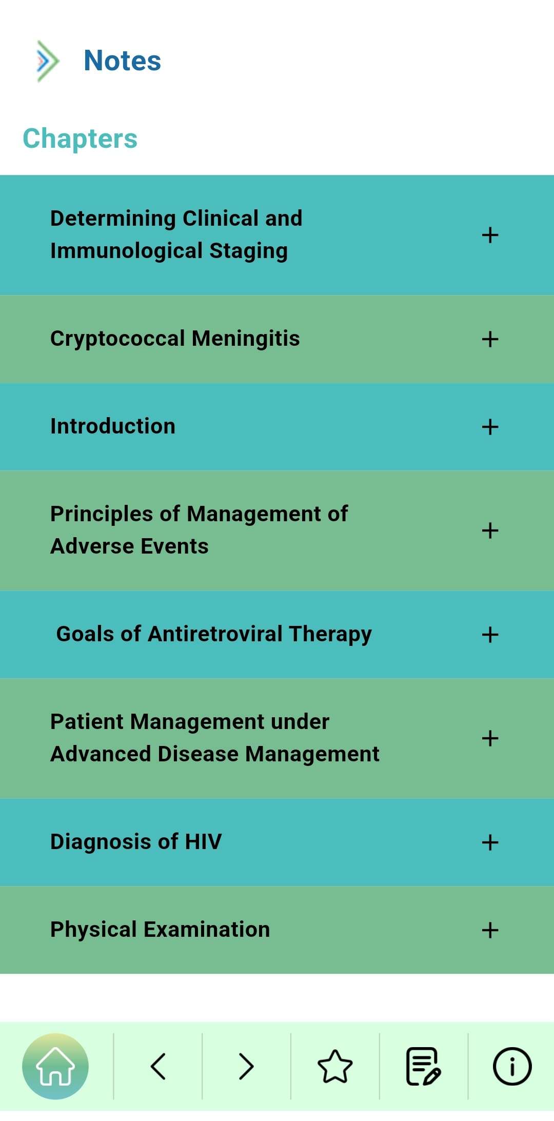 Mobile Application on National Guidelines on HIV care and treatment